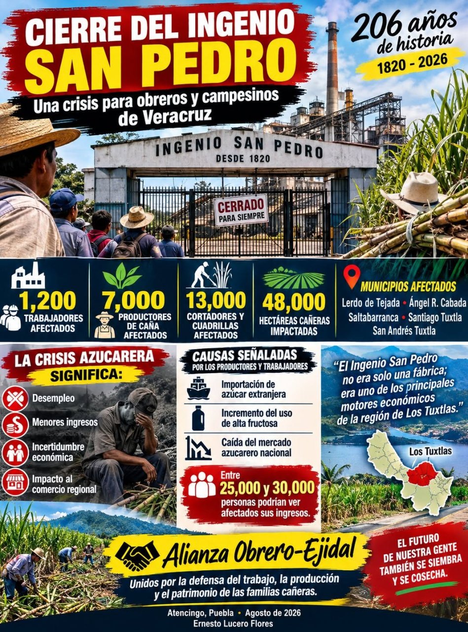Amenazan con cerrar el Ingenio San Pedro en Veracruz